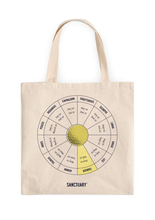 Load image into Gallery viewer, Cancer Tote Bag